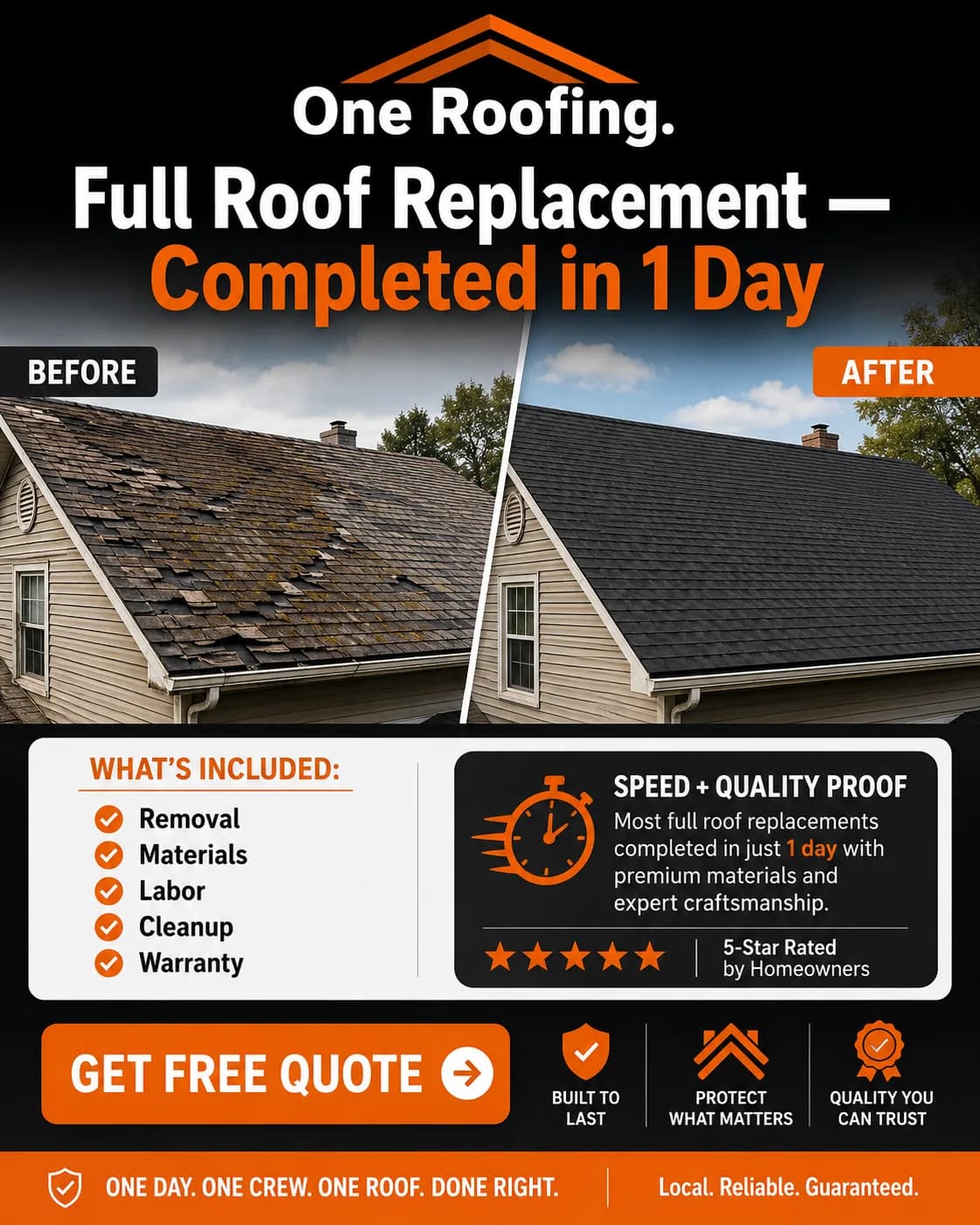 On-site roof inspection